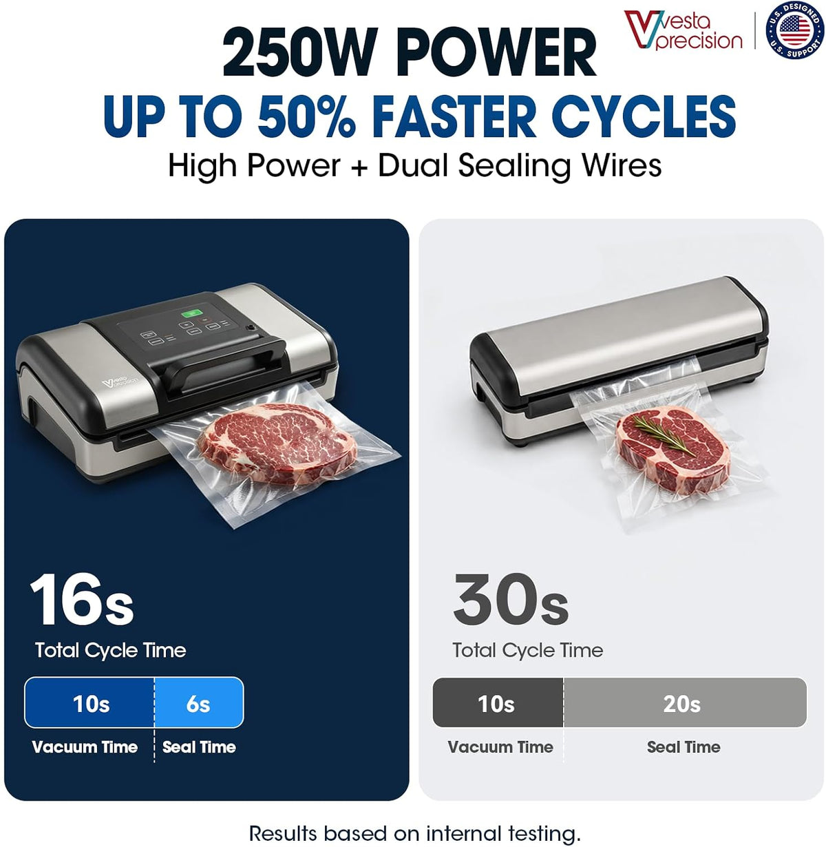 Vesta Precision 12" Vacuum Sealer for Food & Liquids, 1x50' or 2x20' Rolls