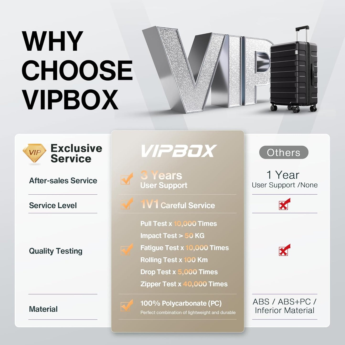 Luggage Sets 3 Piece (3-YEARS VIP SERVICE) Hardside Expandable Lightweight Premium Polycarbonate Simple Beautiful Travel Suitcase with Wheels x1 TSA Approved Lock for Women Men, Green