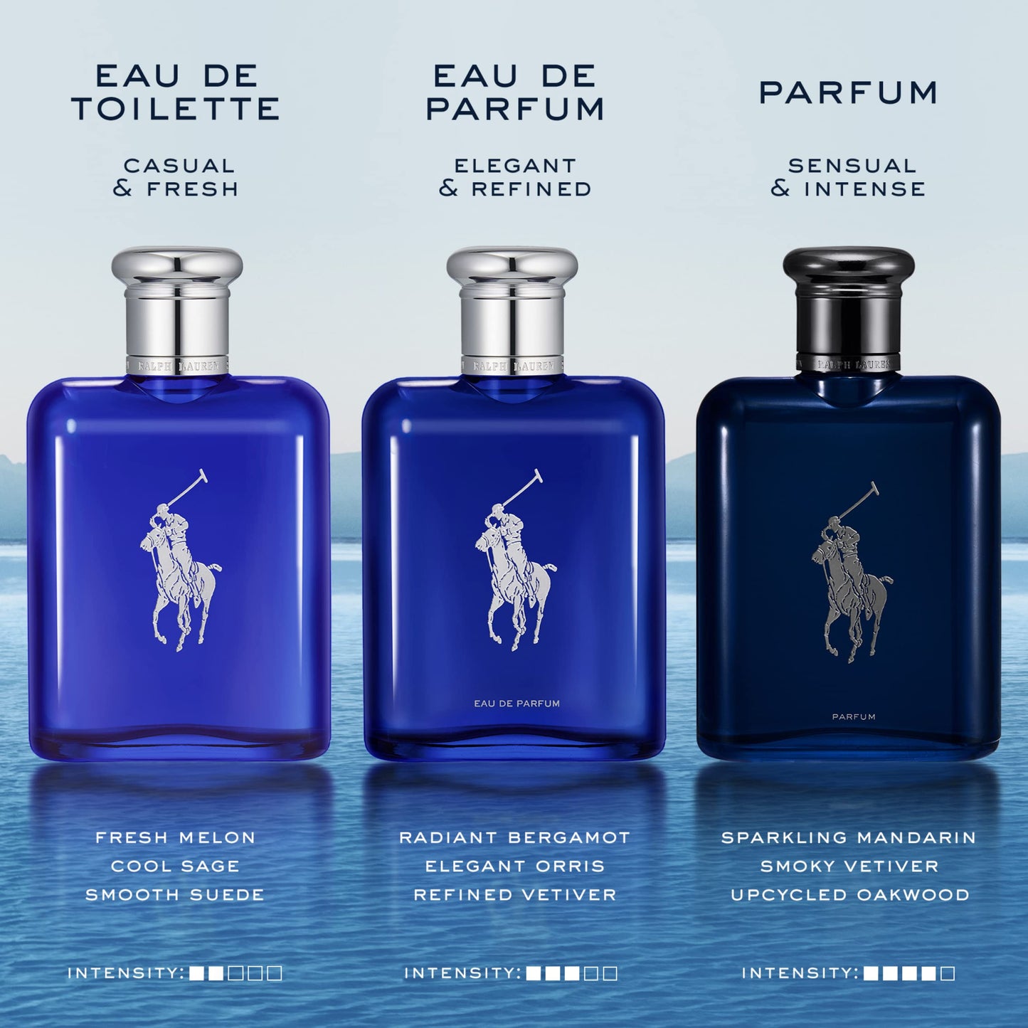 Ralph Lauren - Polo Blue - Eau de Toilette - Men's Cologne - Aquatic & Fresh - With Citrus, Sage, and Suede - Medium Intensity