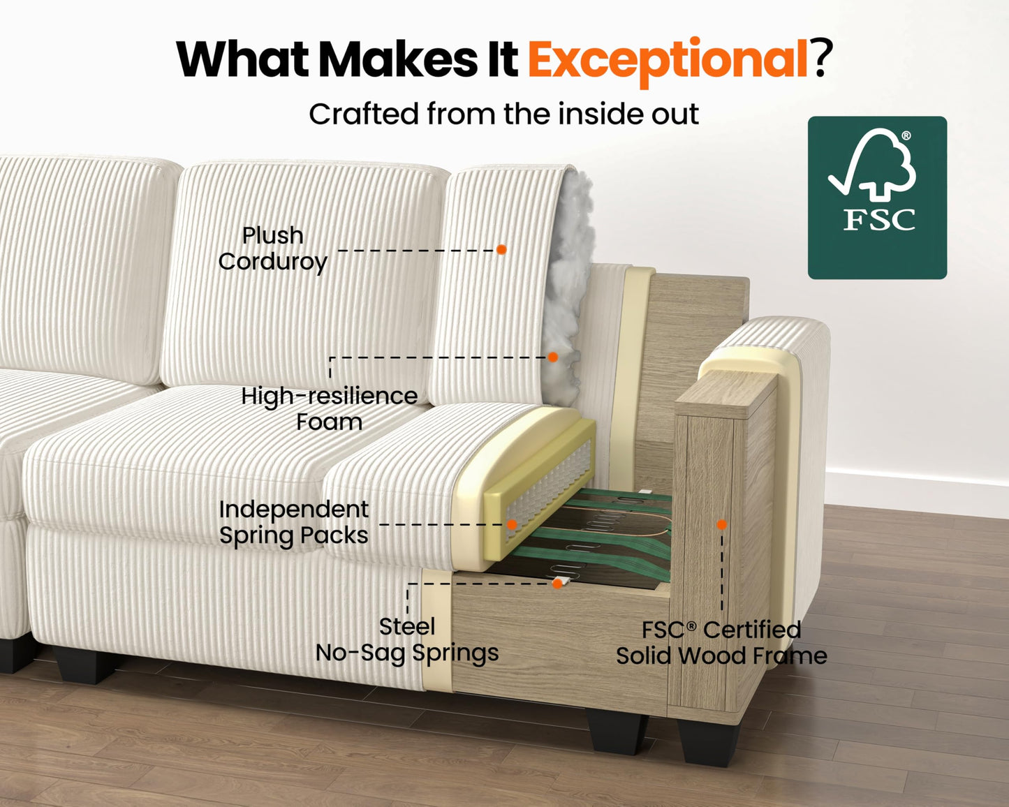 CHIC HOUSE Corduroy Modular Sectional Couch with Ottoman Chaise, L Shaped 4-seat Sofa for Living Room, Apartment, Lounge, Modern Armrest Neck Support Furniture