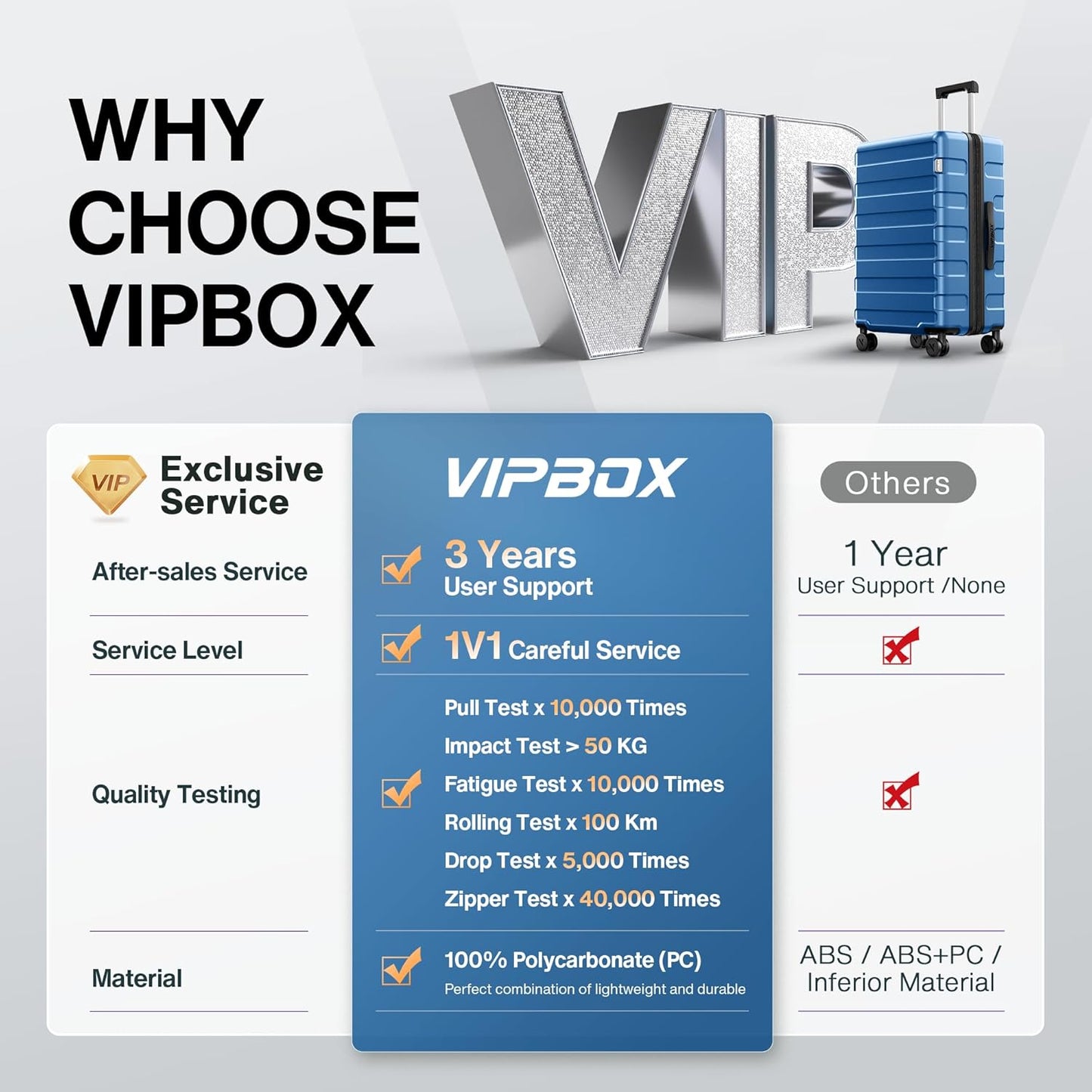 Luggage Sets 3 Piece (3-YEARS VIP SERVICE) Hardside Expandable Lightweight Premium Polycarbonate Simple Beautiful Travel Suitcase with Wheels x1 TSA Approved Lock for Women Men, Green