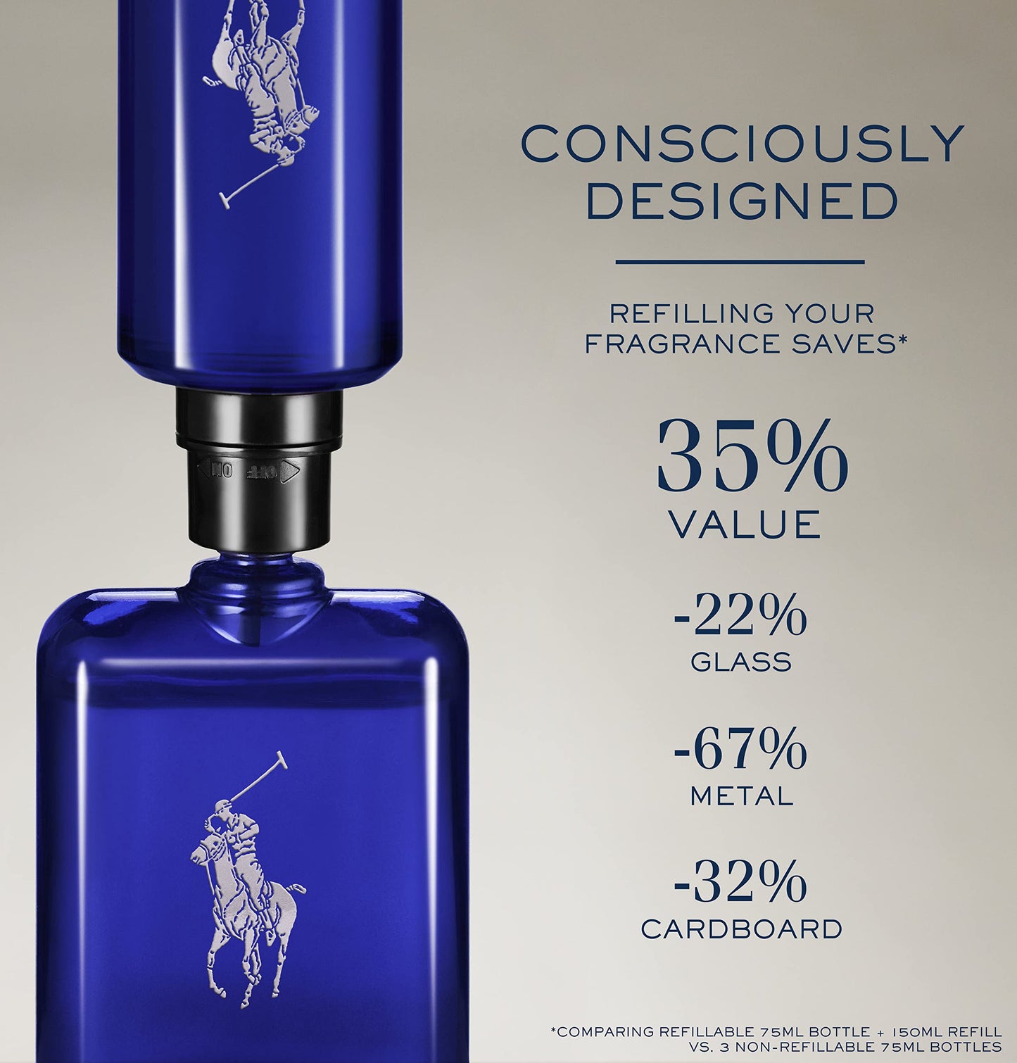 Ralph Lauren - Polo Blue - Eau de Toilette - Men's Cologne - Aquatic & Fresh - With Citrus, Sage, and Suede - Medium Intensity