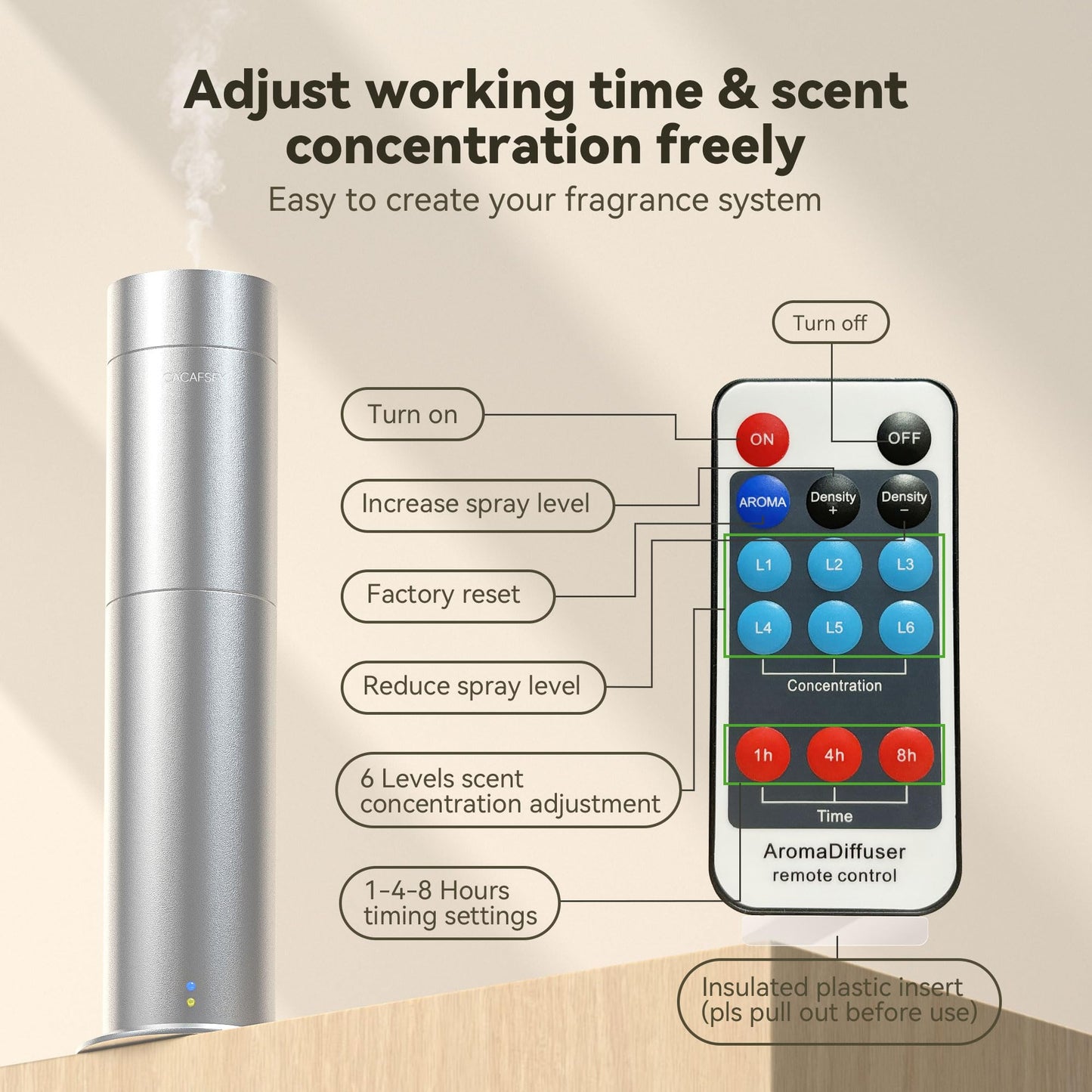 डिफ्यूज़र- वाटरलेस डिफ्यूज़र मशीन-घर के लिए डिफ्यूज़र-एसेंशियल ऑयल डिफ्यूज़र-स्टूडियो सेंट डिफ्यूज़र-वाटरलेस-बड़ा कमरा-ठंडी हवा-ऑफिस खुशबू-रिमोट कंट्रोल (काला) 