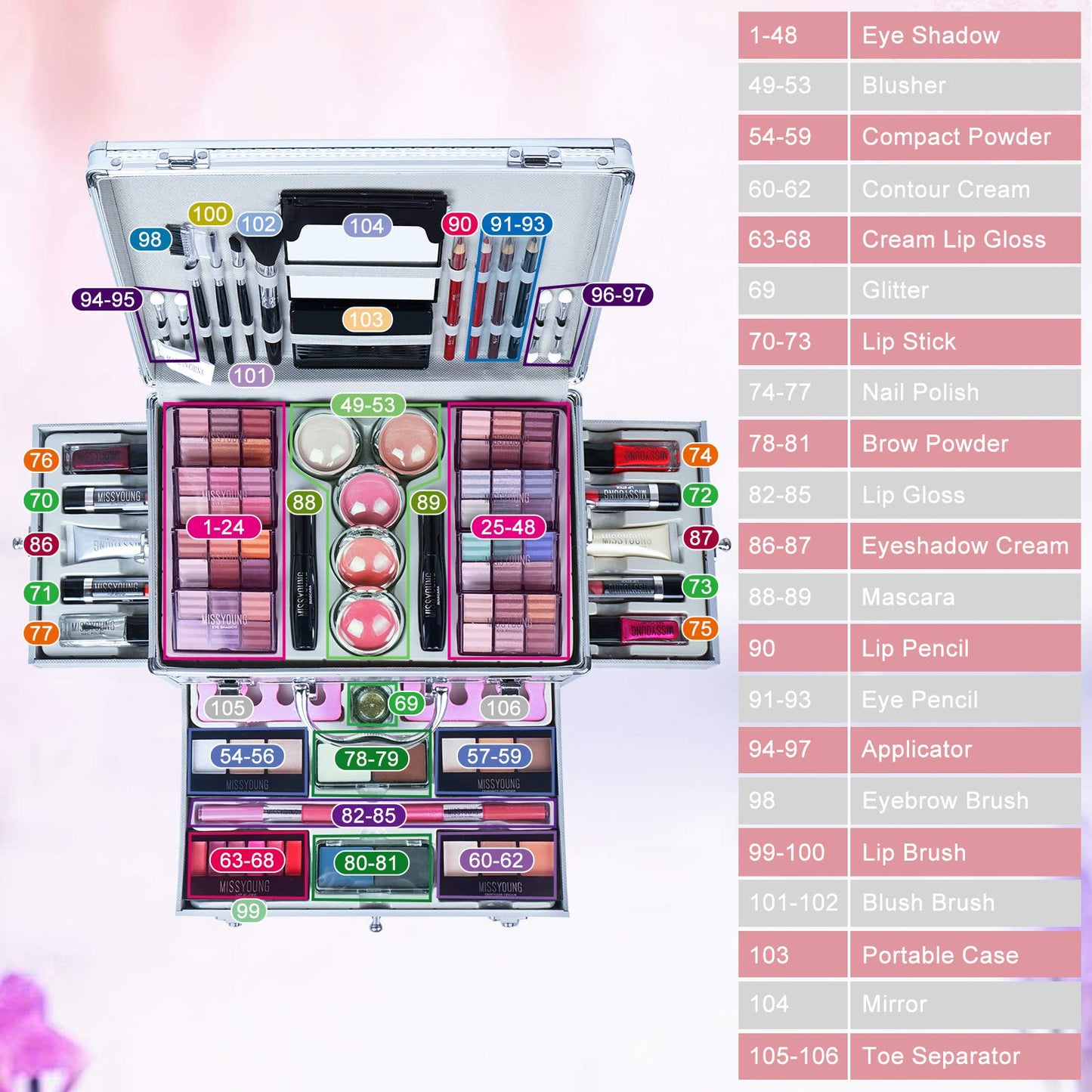 All-in-one Holiday Make up Gift Set | Makeup Kit for Women Full Kit Essential Starter Bundle Include Eyeshadow Palette Lipstick Blush Foundation Concealer Face Powder Mascara Lipgloss Brush