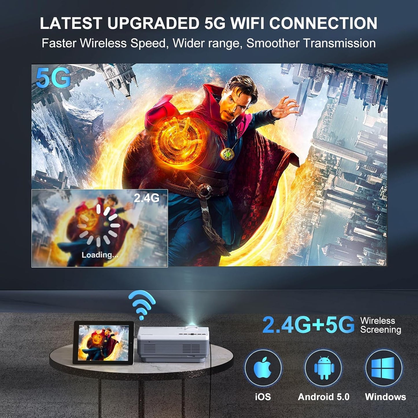 Proyector con WiFi y Bluetooth, FUDONI Upgrade Projector Native 1080P 14000L 4K compatible, proyector portátil de películas para exteriores para cine en casa, compatible con HDMI/USB/TV Stick/computadora portátil/teléfono iOS Android 