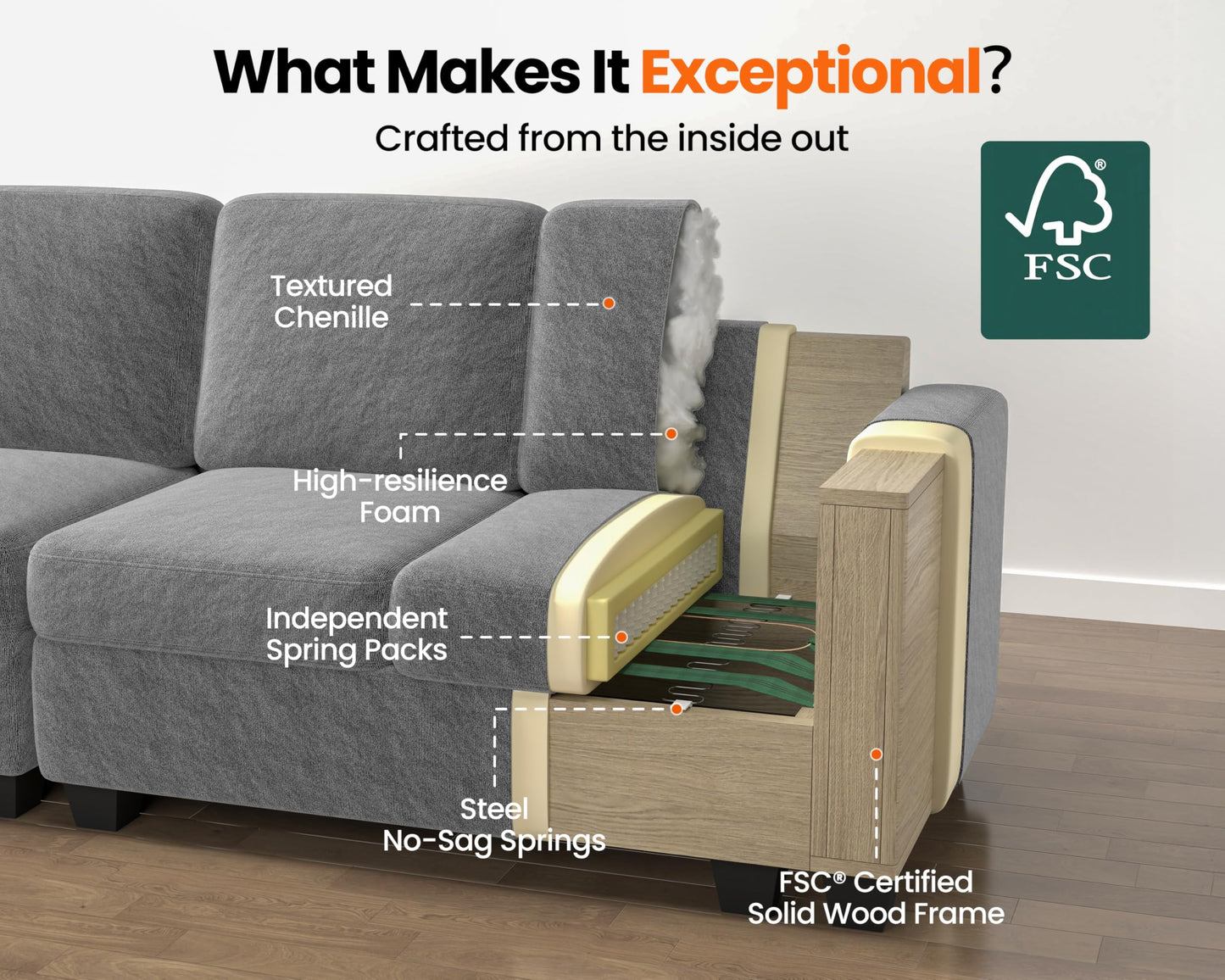 CHIC HOUSE Corduroy Modular Sectional Couch with Ottoman Chaise, L Shaped 4-seat Sofa for Living Room, Apartment, Lounge, Modern Armrest Neck Support Furniture